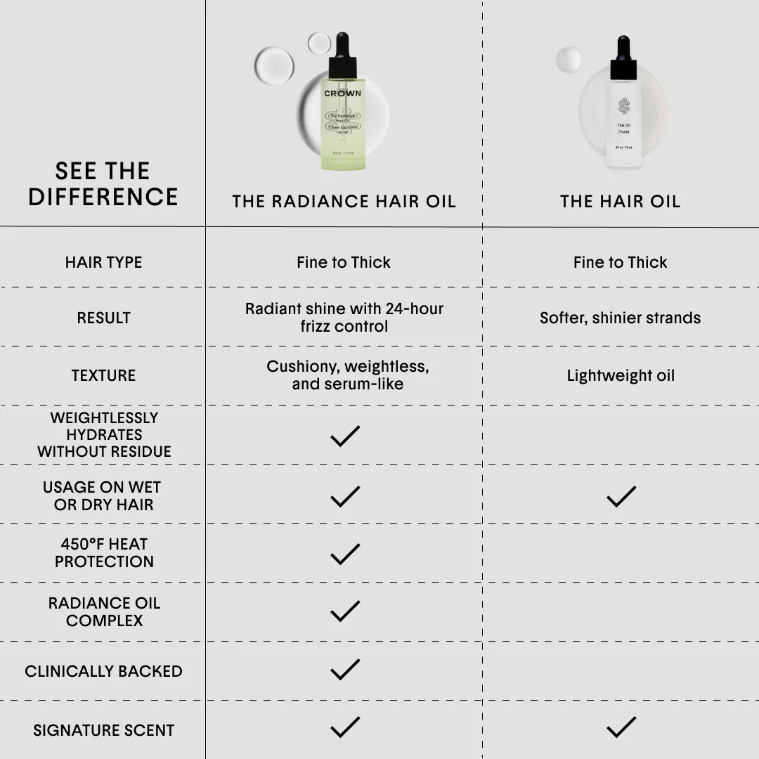 The Radiance Oil - Image 11