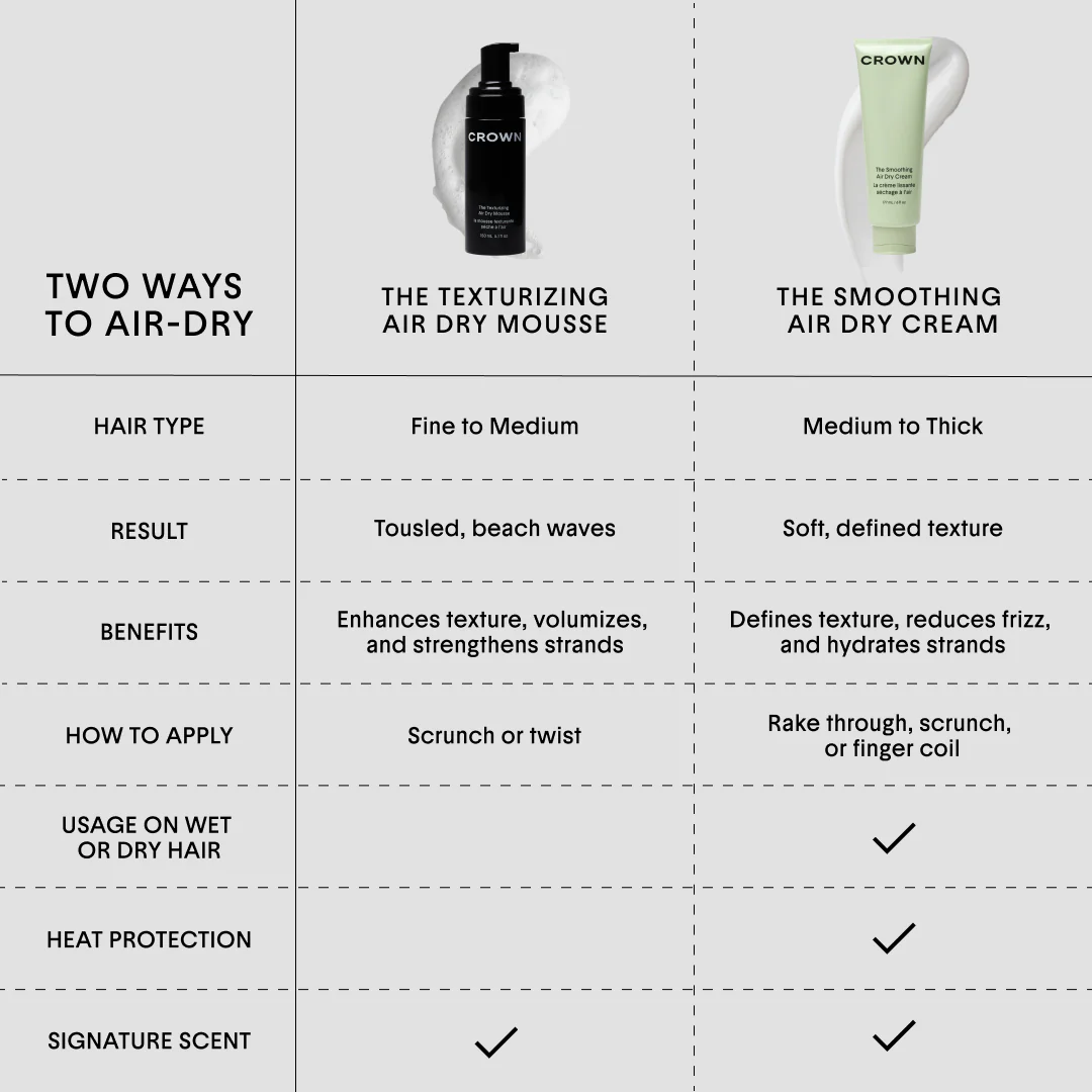 The Texturizing Air Dry Mousse - Image 7